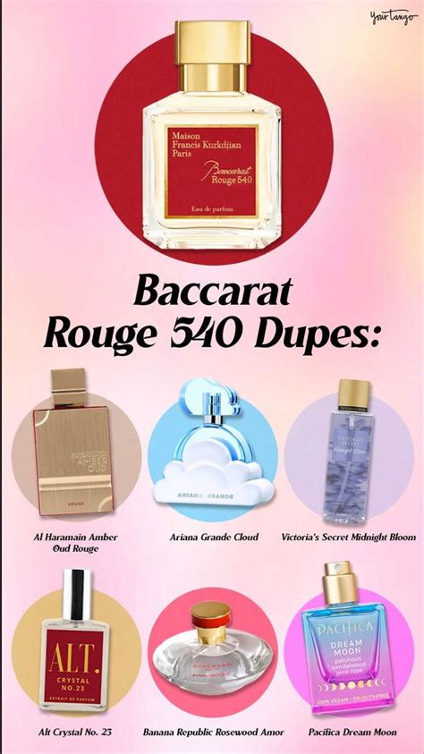 baccarat rouge 540 body dupe